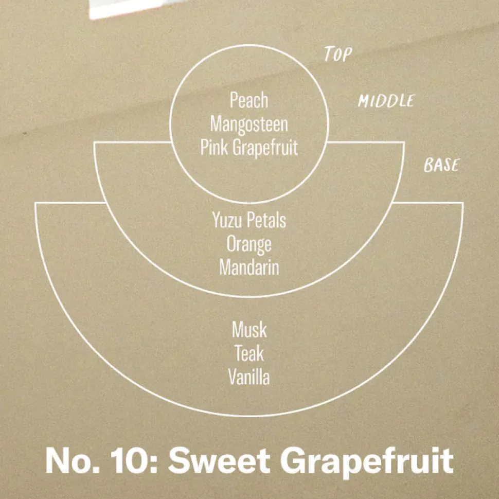 P.F. Candle Co. No. 10 Sweet Grapefruit - Room Spray Store